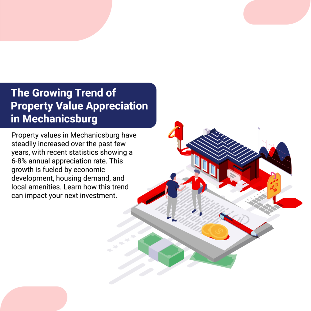 Illustration of a realtor with a client