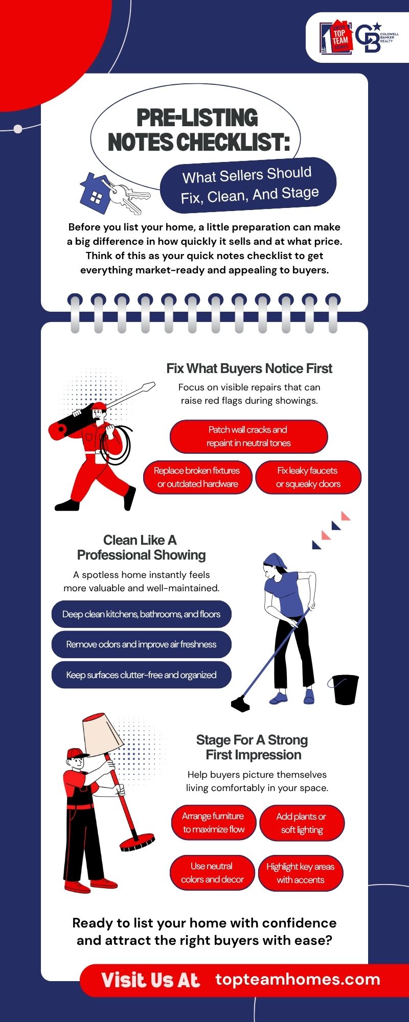 Infographic providing a home selling checklist, covering what to fix, clean, and stage before listing. It includes tips on repairs, deep cleaning, decluttering, and staging to help sellers attract buyers and increase property value.