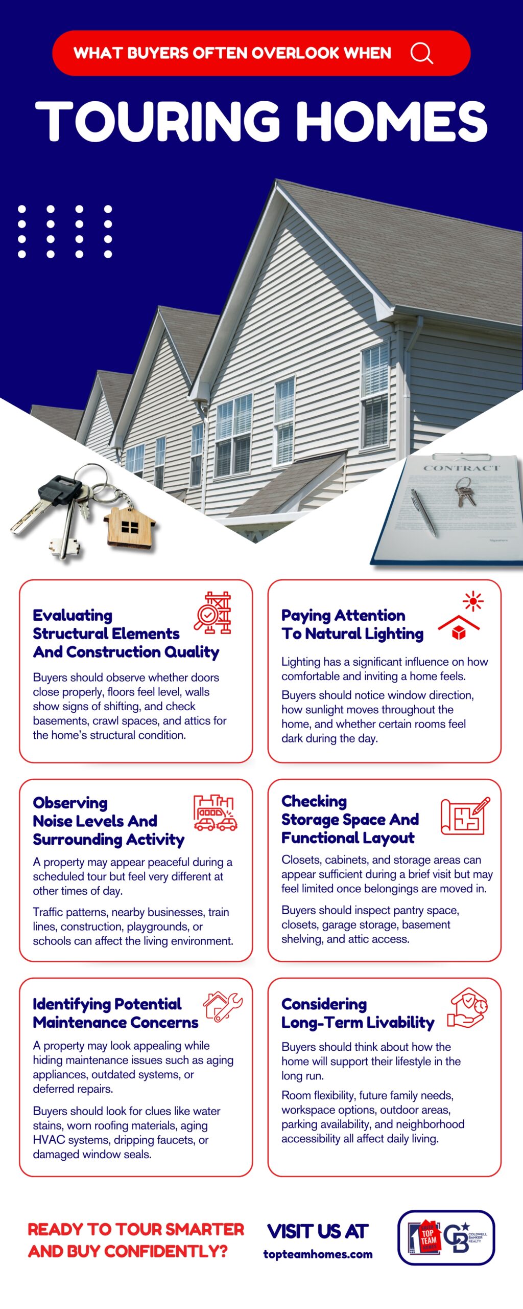 Infographic titled “What Buyers Often Overlook When Touring Homes” highlighting key home-tour factors including structural elements, natural lighting, neighborhood noise, storage space, maintenance concerns, and long-term livability to help home buyers evaluate properties more carefully before purchasing.
