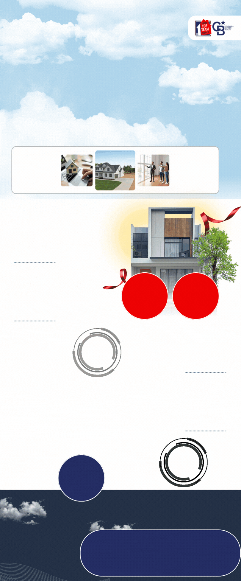 Real estate infographic explaining how asking price affects a home sale, featuring Camp Hill and Mechanicsburg market statistics, pricing considerations, buyer interest, overpricing risks, and local market strategy.
